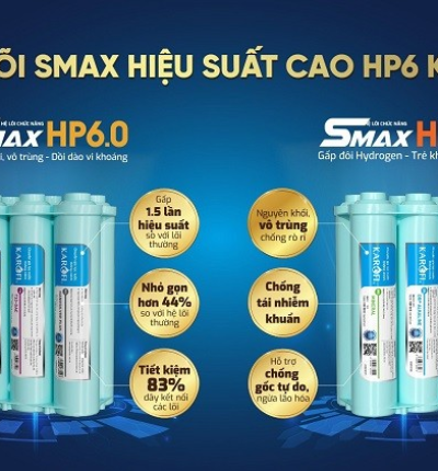 Cụm lõi chức năng Smax hiệu suất cao HP 6 của Karofi: Bước tiến đột phá mới trong ngành máy lọc nước tại Việt Nam và trên thế giới.