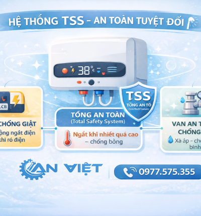 Hệ thống an toàn động bộ TSS trên máy nước nóng Ariston là gì?