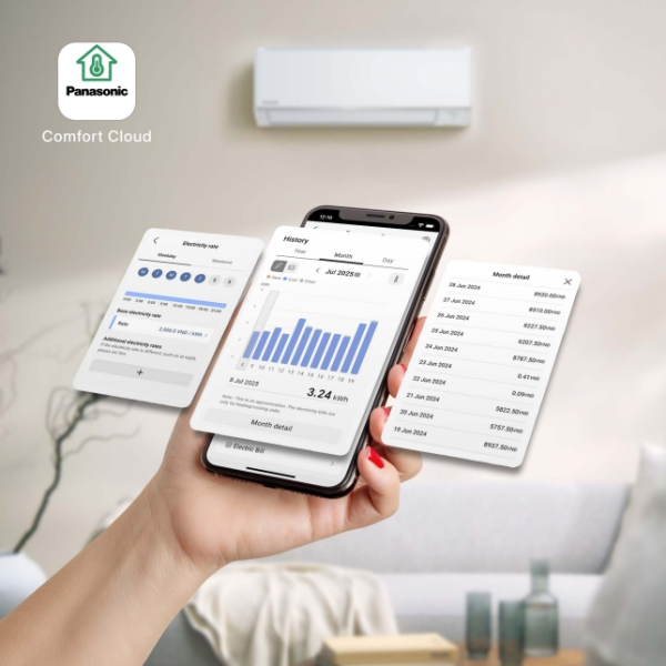 Điều hòa Panasonic 9000 BTU 2 chiều inverter RU9CKH-8D