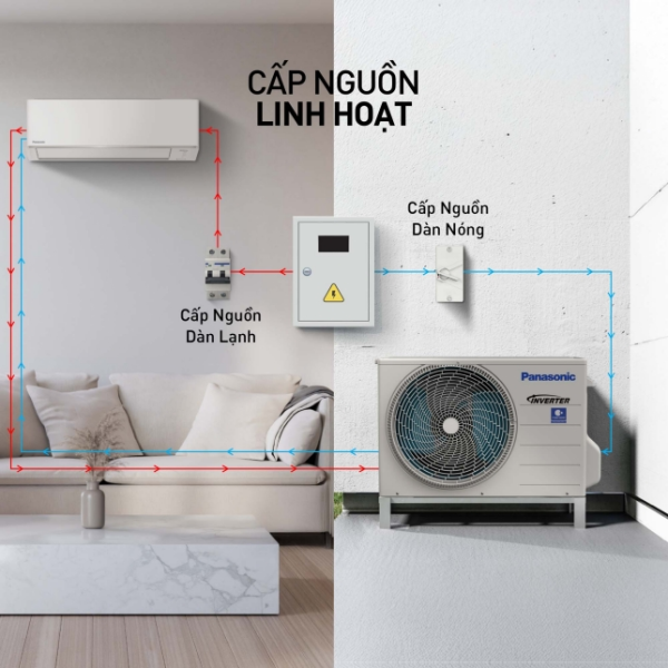 Điều hòa Panasonic 9000 BTU 2 chiều inverter RU9CKH-8D