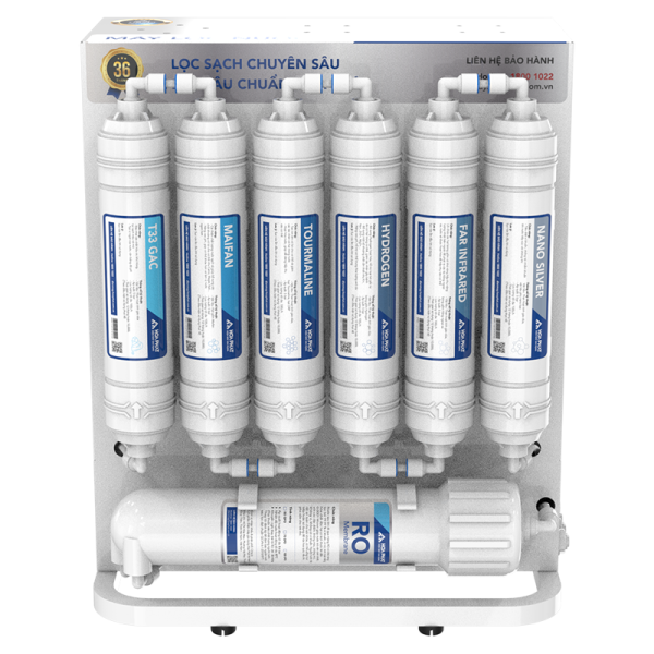 Máy lọc nước RO để gầm Hòa Phát HPU456