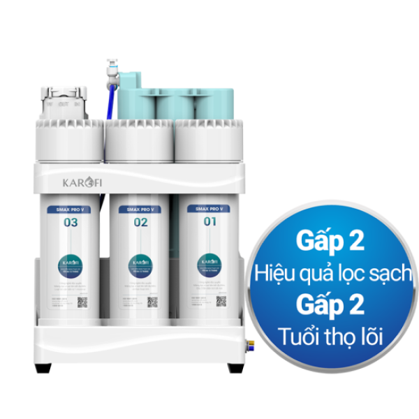 Máy lọc nước RO Karofi KAQ-U50K