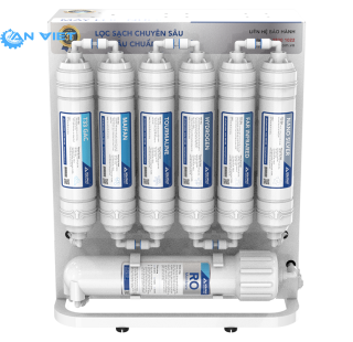 Máy lọc nước RO để gầm Hòa Phát HPU456